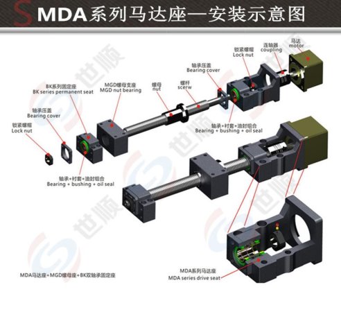 MDA马达座安装示意图—合图用