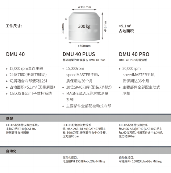 D:\微信文件\WeChat Files\huangheop\FileStorage\Temp\c262eb74168bd444ed1d2ebeef42cc8a.png